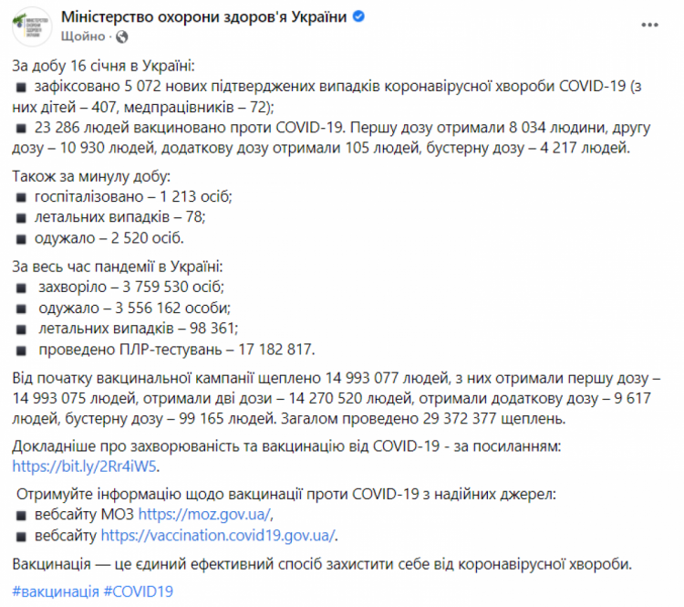 Коронавирус в Украине на 17 января 2022