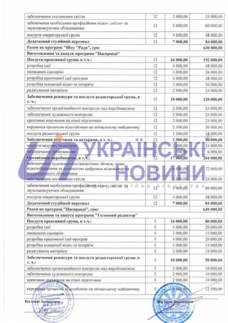 Телеканал Рада відповідь на запит щодо витрат 5