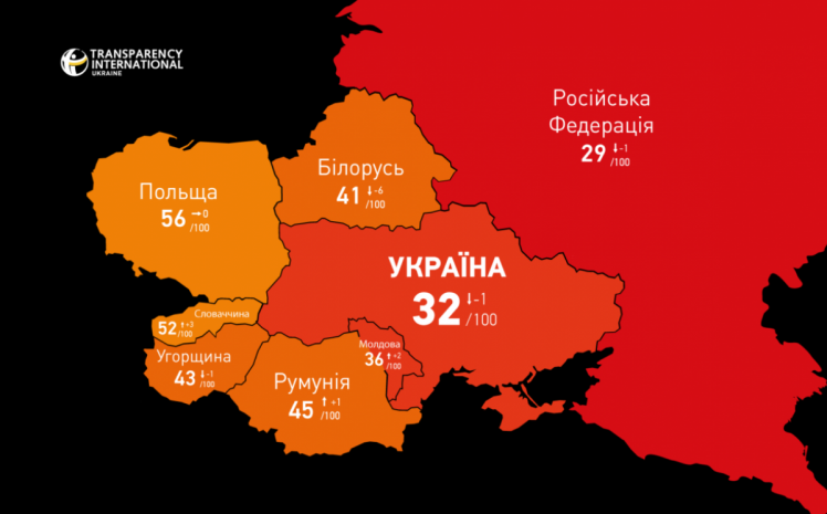 Індекси сприйняття корупції за 2021 рік