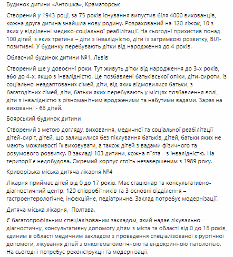 Дитячі будинки різного спрямування та географії