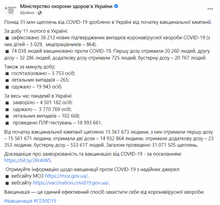 Коронавірус в Україні 12 лютого 2022