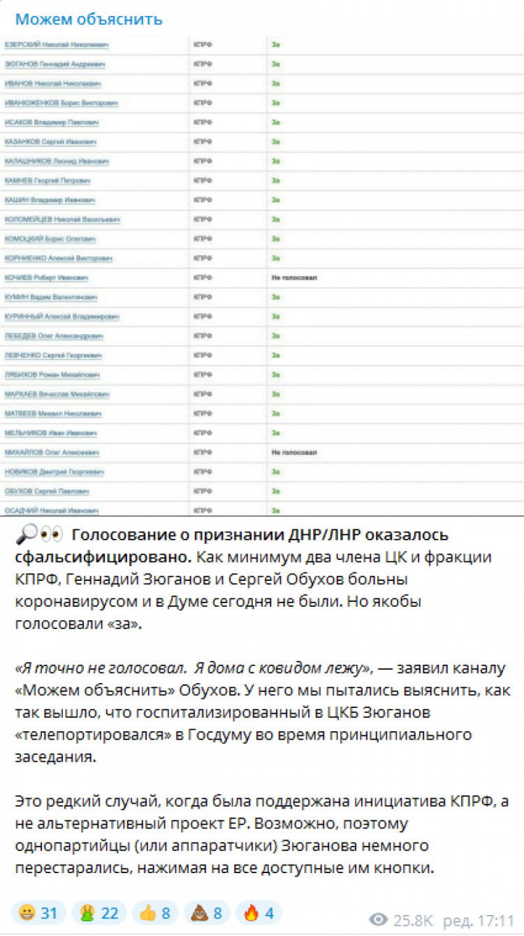 За постанову КПРФ про визнання "Л-ДНР" голосували ті депутати, яких не було на засіданні Держдуми