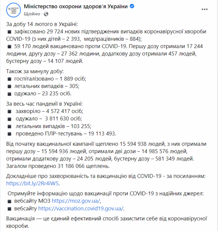 Коронавирус в Украине 15 февраля 2022