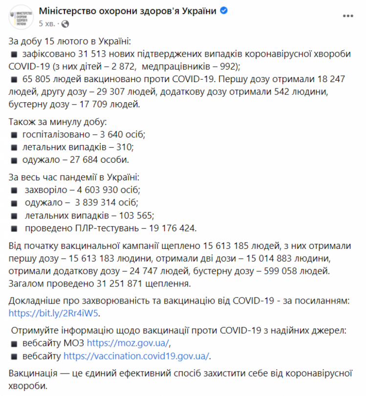 Коронавірус в Україні 16 лютого 2022