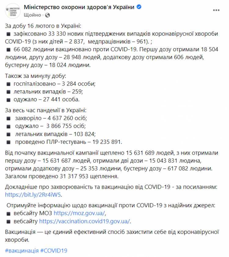Коронавірус в Україні 17 лютого 2022