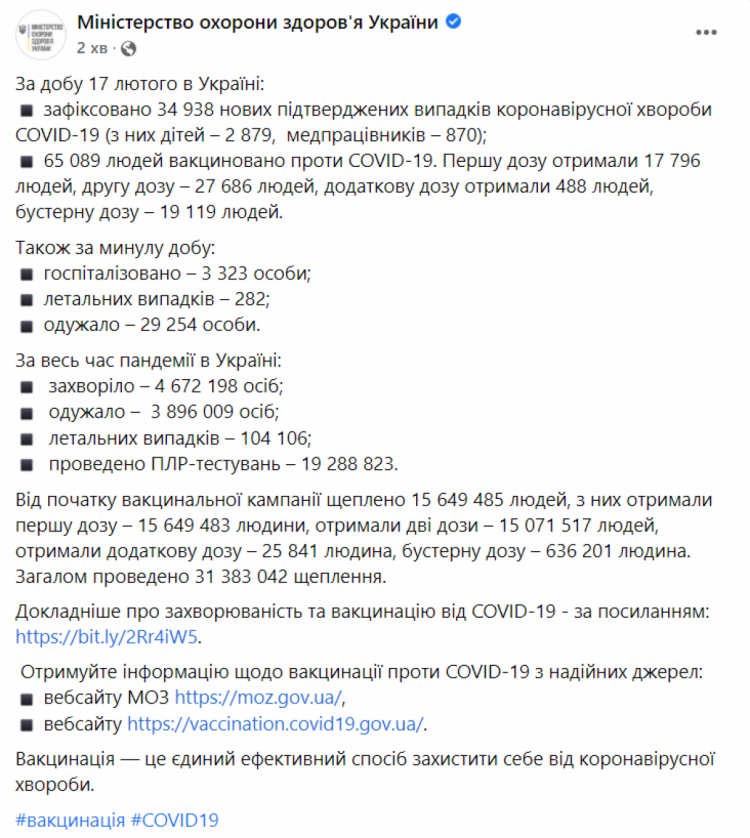 Коронавірус в Україні 18 лютого 2022