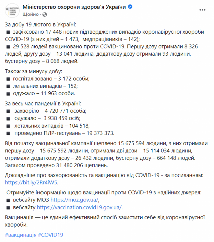 Коронавірус в Україні 20 лютого 2022