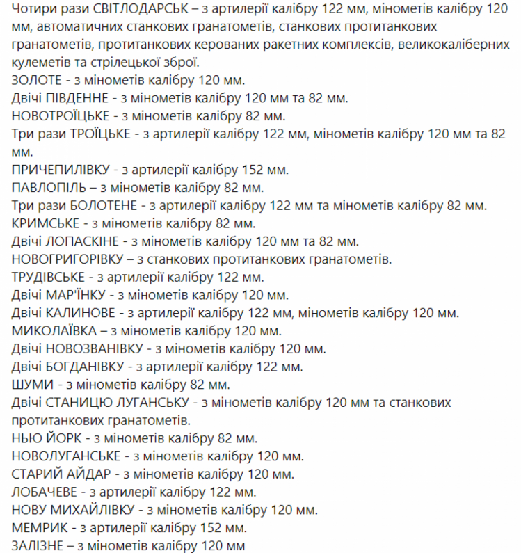 Обстріли на Донбасі 20 лютого інформація штабу ООС