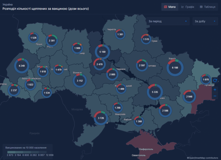 Вакцинація від коронавірусу 23 лютого 2022 статистика по регіонах України 
