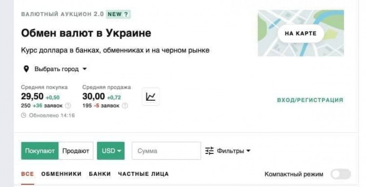 курс долара в Україні