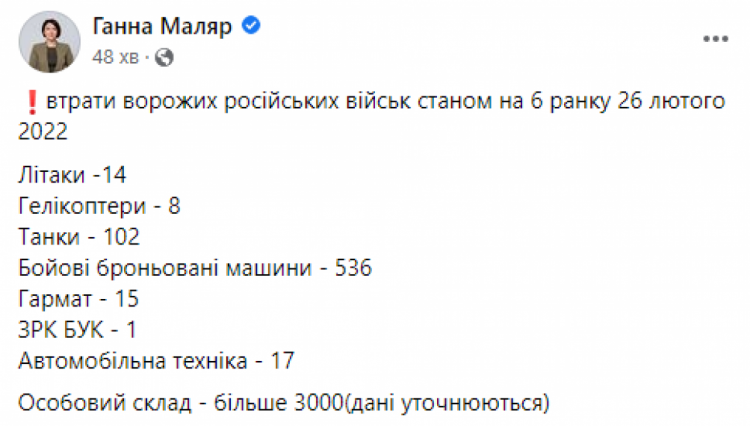 заступниця міністра оборони України Ганна Маляр повідомила більш детальну інформацію про втрати російської армії
