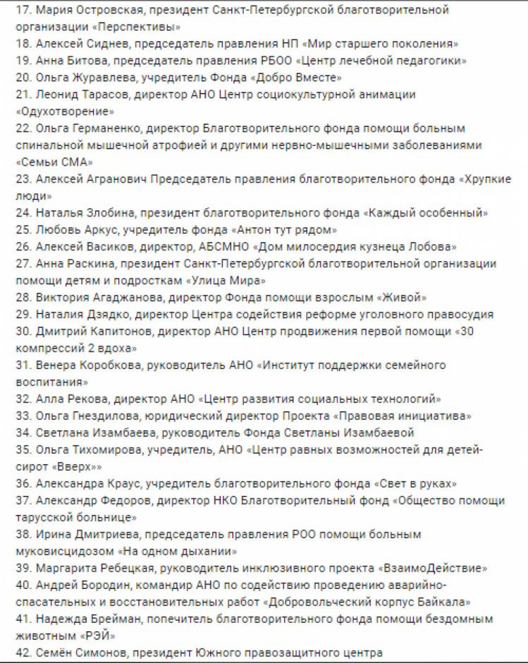 На Росії некомерційні громадські організації звернулися до президента РФ Володимира Путіна із закликом припинити війну в Україні