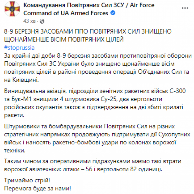 Повітряні сили ЗСУ за два тижні ліквідували майже 140 одиниць російської авіації