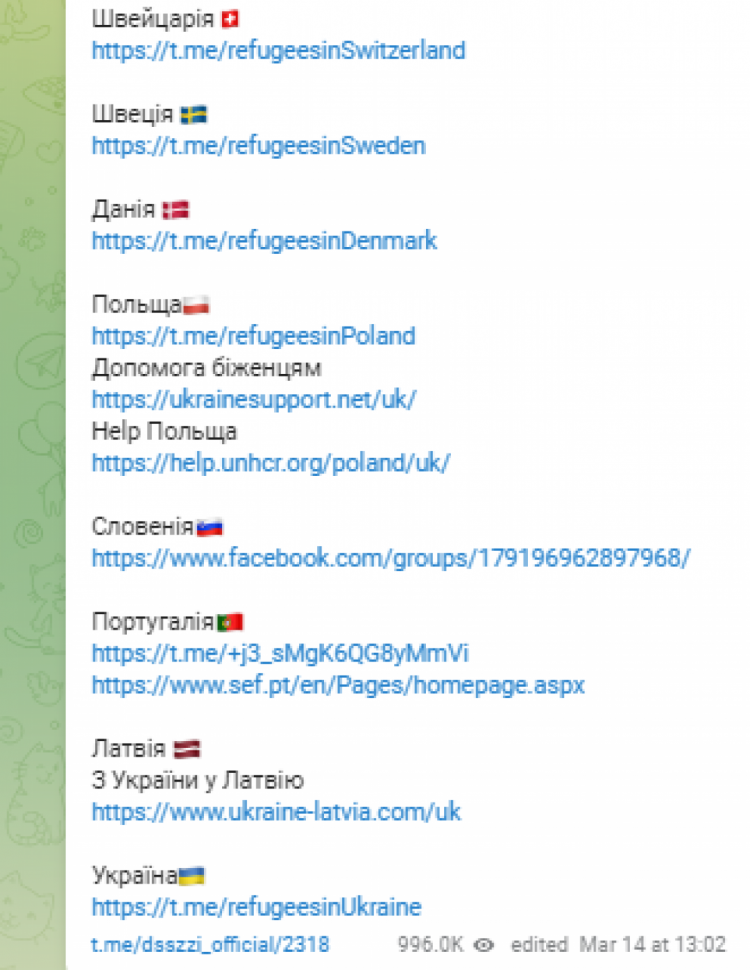 Допомога біженцям в Європі: Українцям надали перелік корисних Telegram-каналів і чатів - ч.3