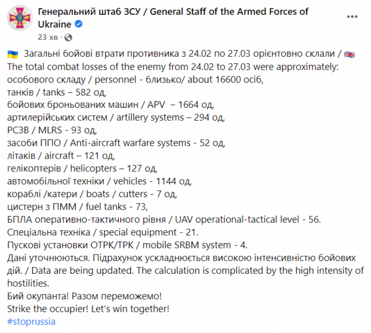 Втрати росії в україні на 27 березня 