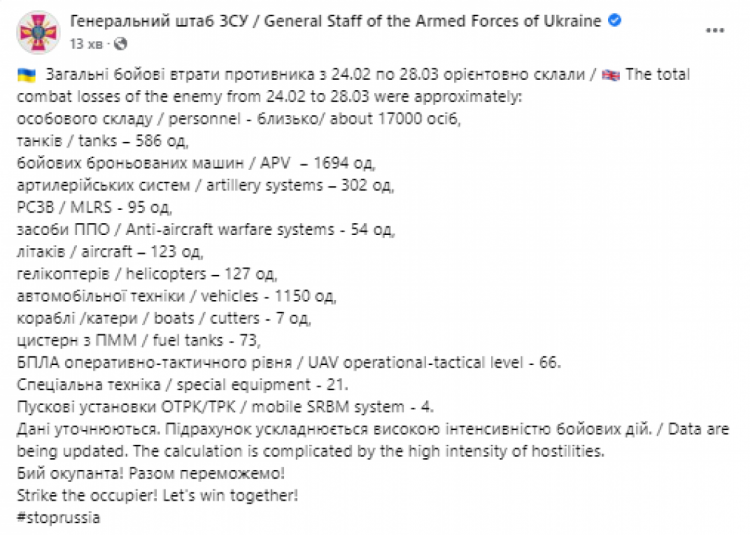 В Україні загинули вже 17 тис. окупантів: Втрати ворога від початку війни