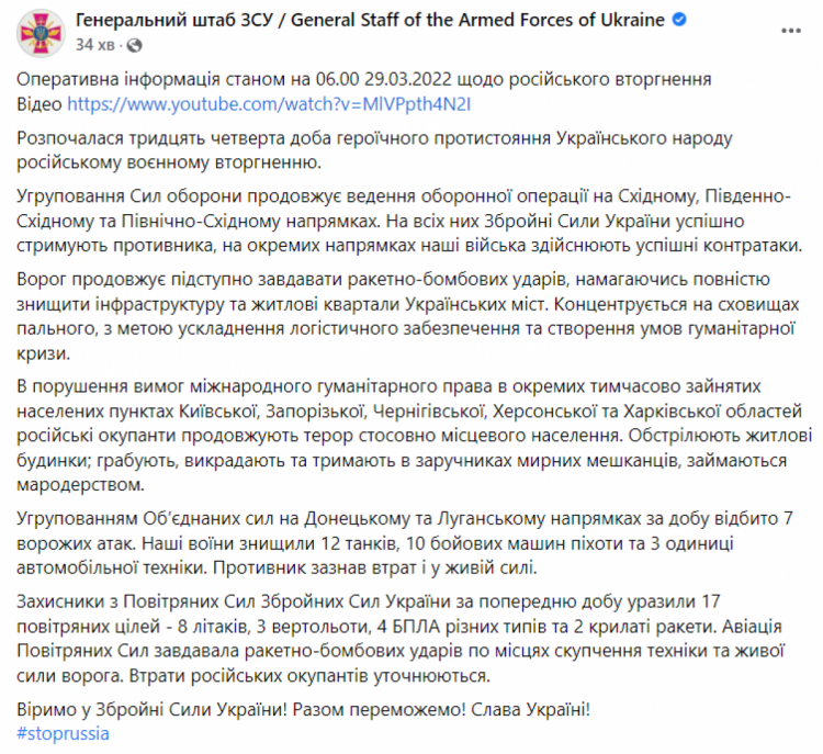 Ситуація в україні 29 березня